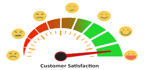 5-star customer satisfaction for rollup garage door springs repair - rollupgaragedoorsprings.com