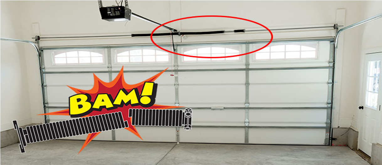 Rollup garage door safety inspection - rollupgaragedoorsprings.com expert services